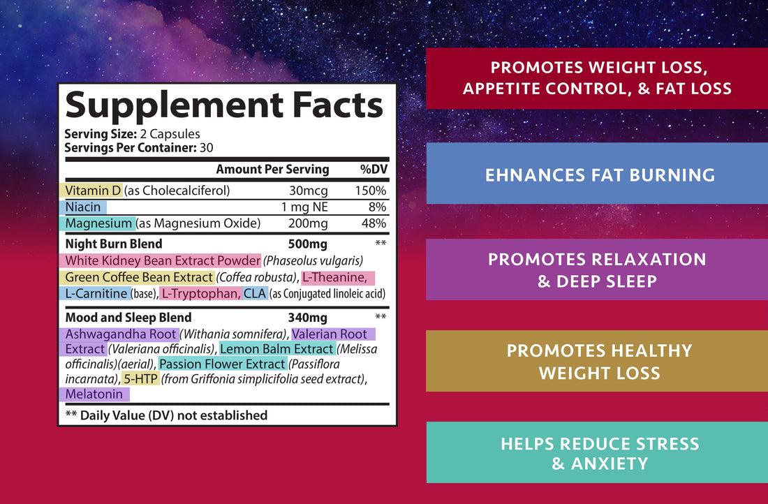 Nature's Fat-Burning Gift: Nutrients That Help Shred Pounds While You Sleep